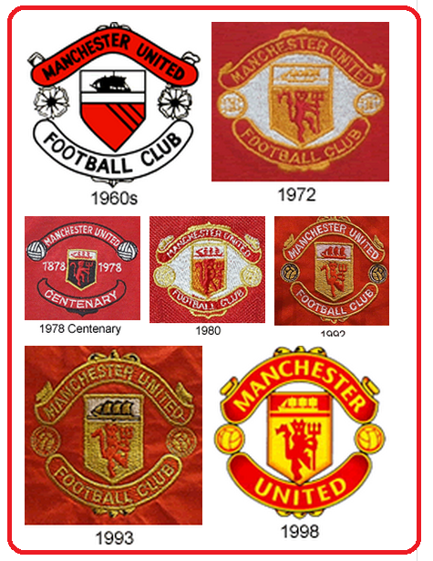 Detail Man U Badge Nomer 29