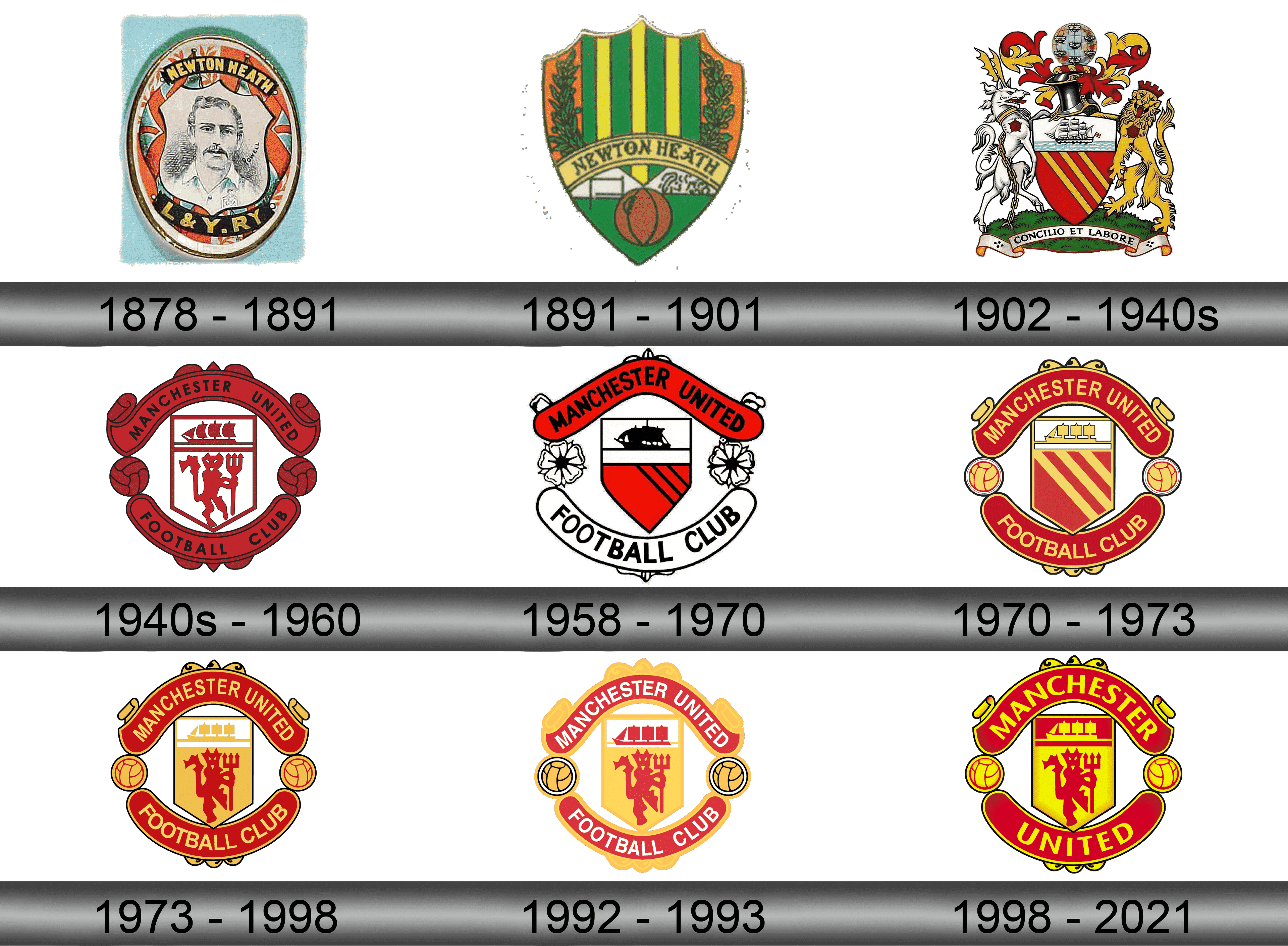 Detail Man U Logo Nomer 47