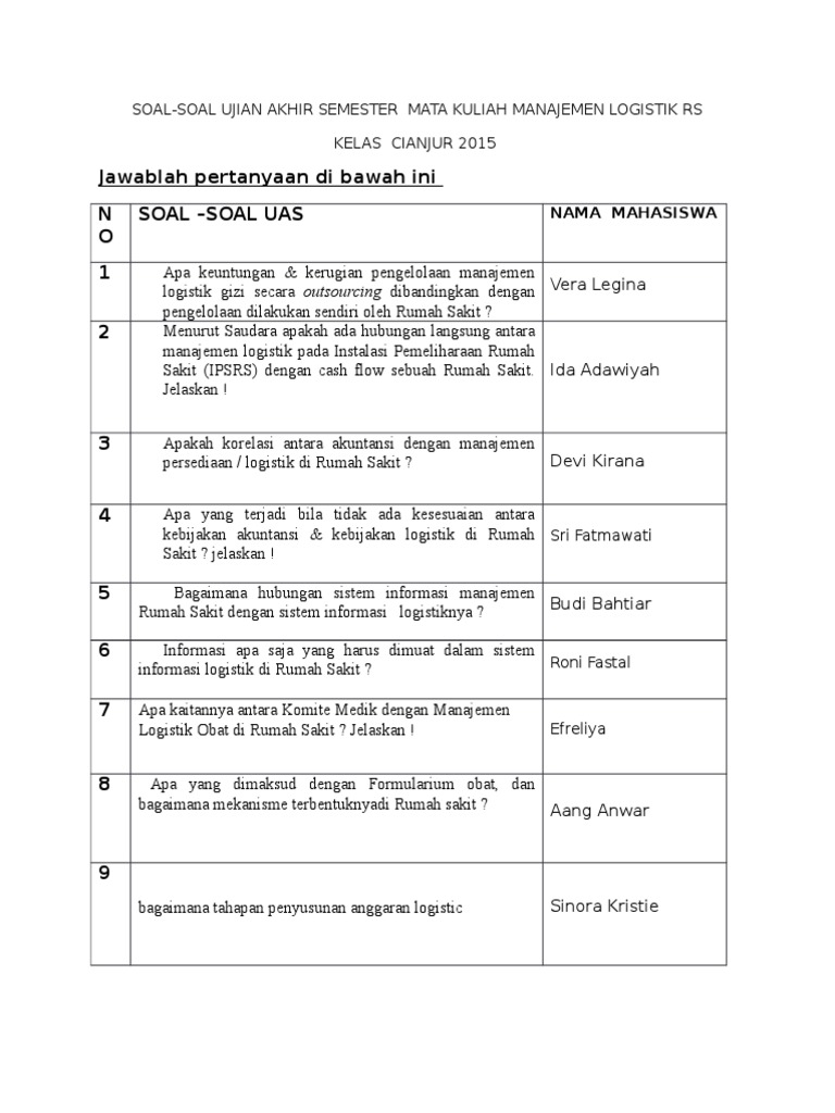 Detail Manajemen Logistik Di Rumah Sakit Nomer 22