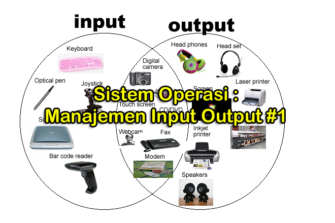 Manajemen Perangkat Input Output - KibrisPDR