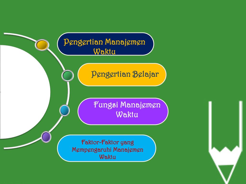 Detail Manajemen Waktu Ppt Nomer 5