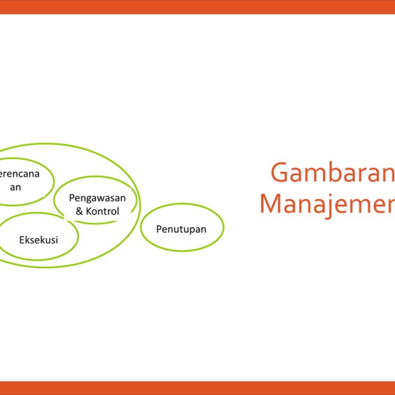 Detail Manajemen Waktu Ppt Nomer 36