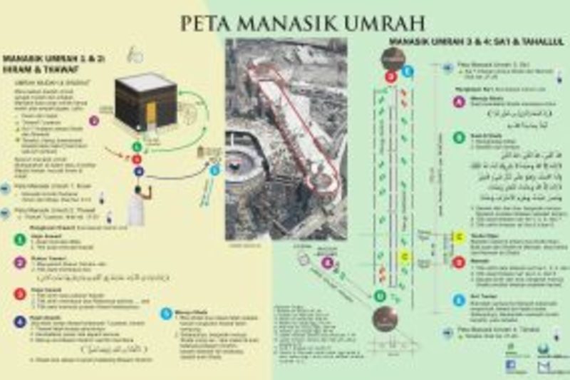 Detail Manasik Haji Dan Umrah Bergambar Nomer 21