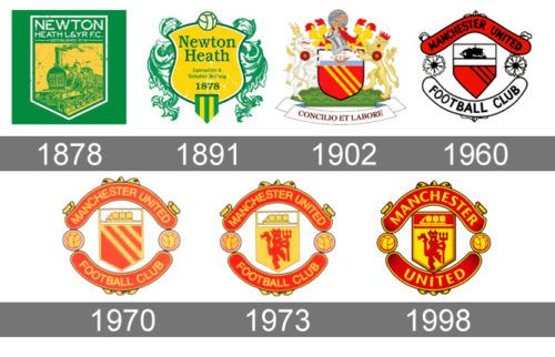 Detail Manchester United Crest History Nomer 3