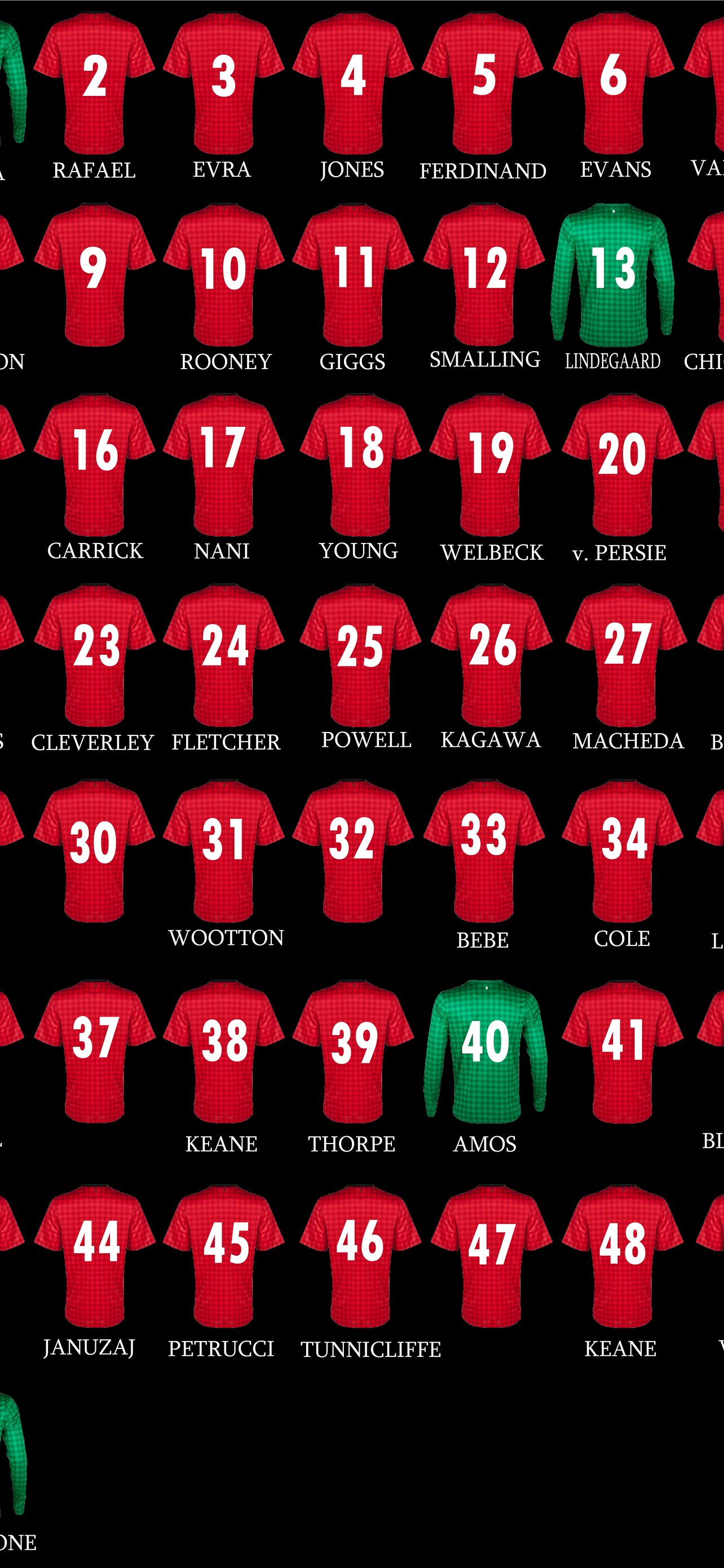 Detail Manchester United Keren Nomer 16