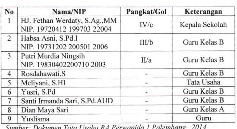 Detail Permainan Surat Pendek Nomer 49