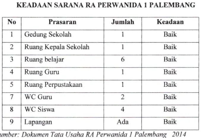 Detail Permainan Surat Pendek Nomer 50
