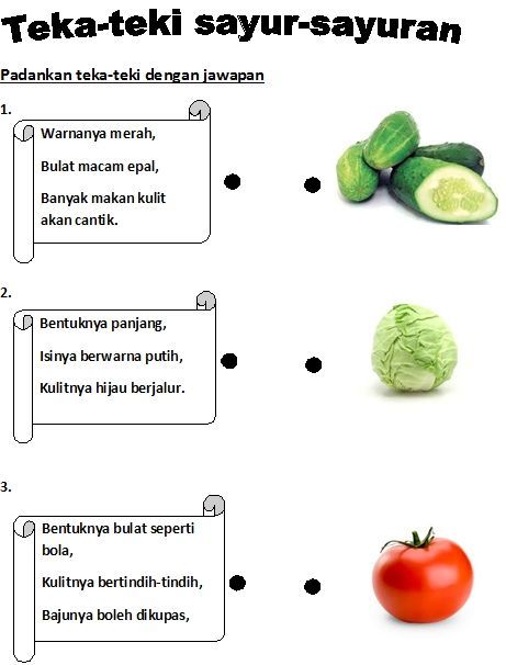 Detail Permainan Teka Teki Buah Buahan Nomer 11