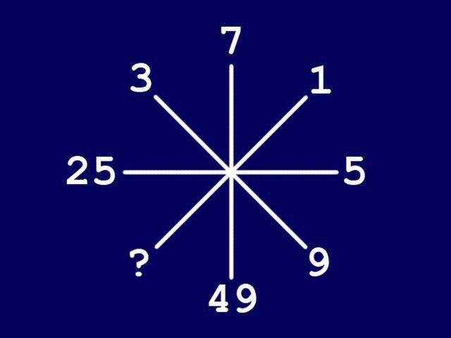 Detail Permainan Teka Teki Matematika Nomer 45