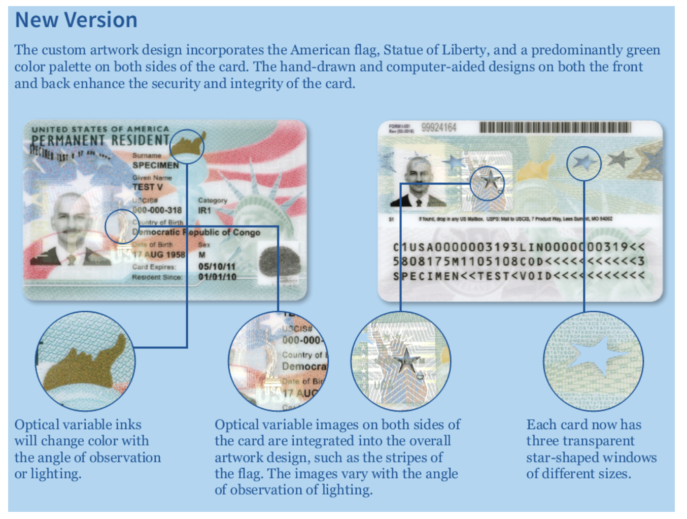 Detail Permanent Resident Card Image Nomer 25