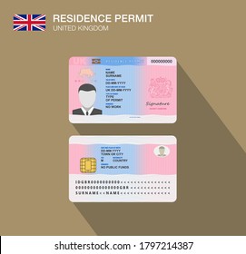 Detail Permanent Resident Card Template Nomer 33