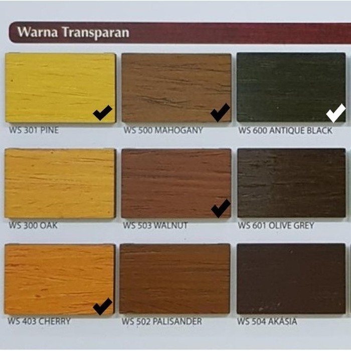 Detail Pernis Kayu Warna Coklat Nomer 22