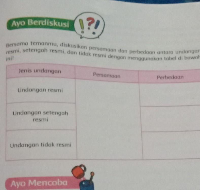 Detail Persamaan Undangan Resmi Nomer 5