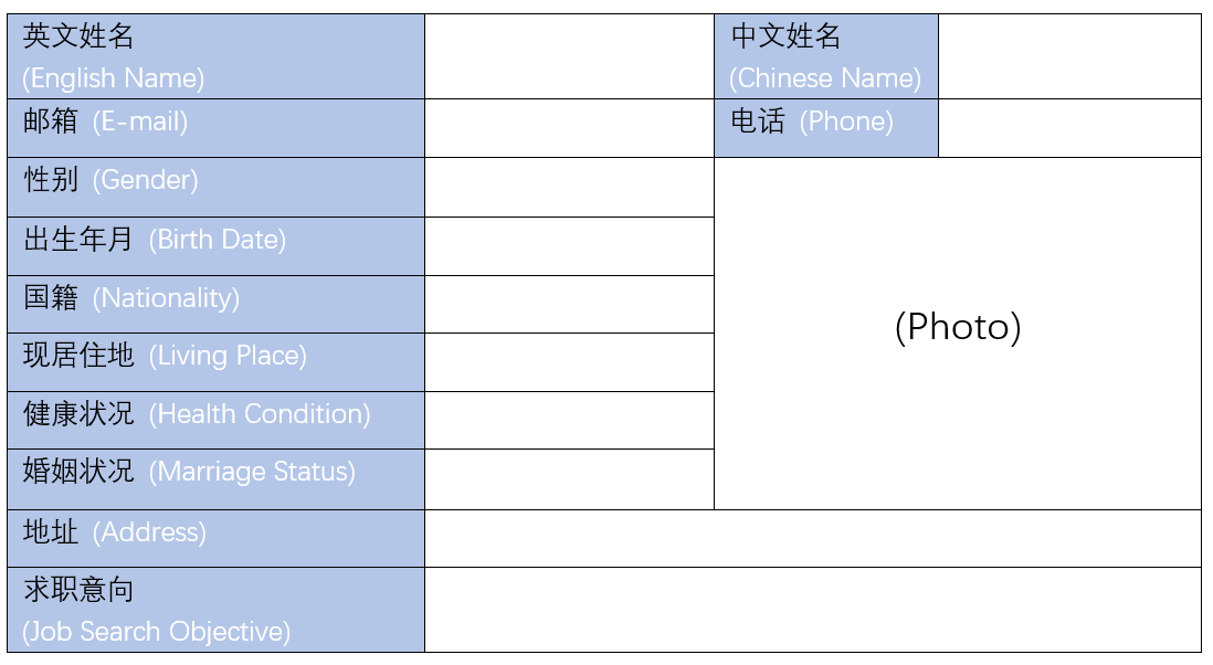 Detail Personal Background Di Cv Nomer 36