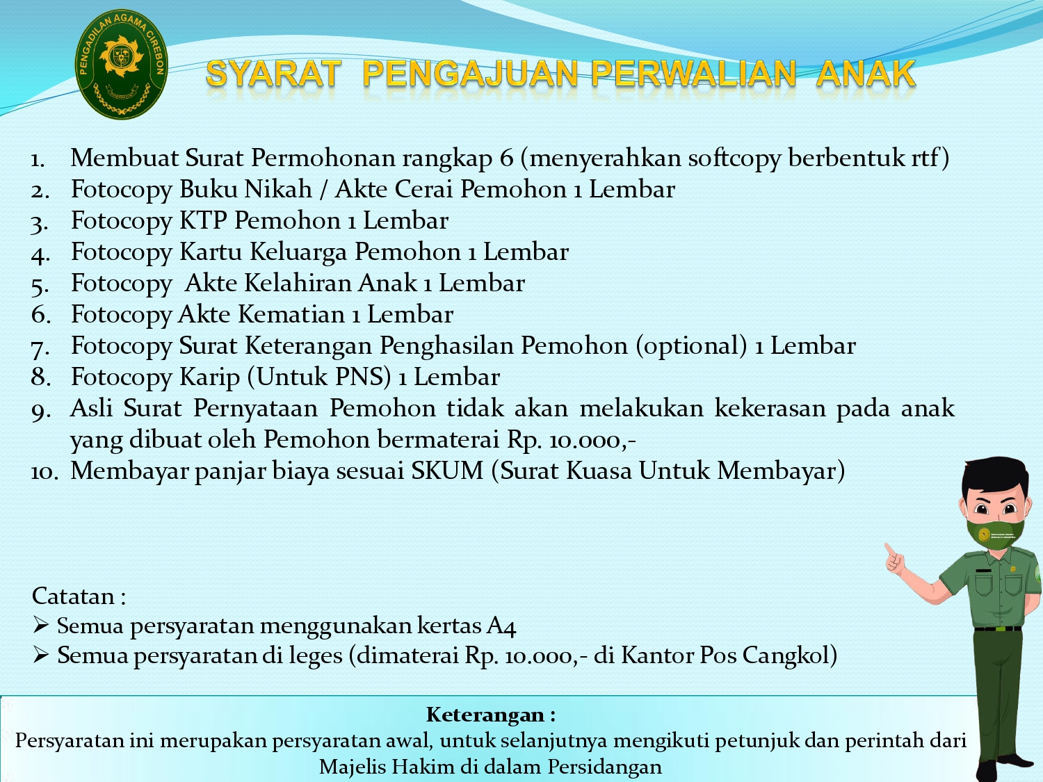 Detail Persyaratan Surat Cerai Nomer 28