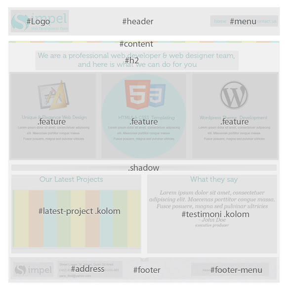 Detail Desain Web Html Nomer 13