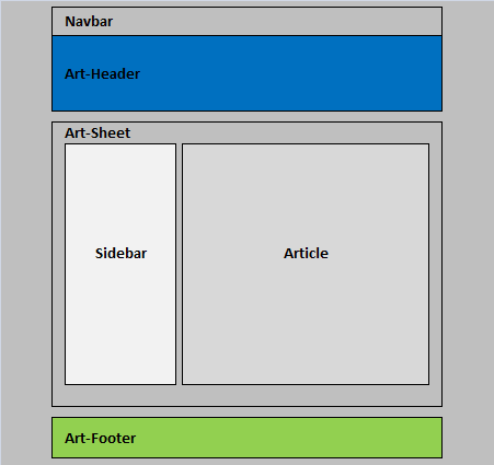 Detail Desain Web Keren Dengan Html Nomer 18