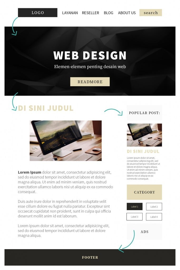 Detail Desain Web Sederhana Nomer 44