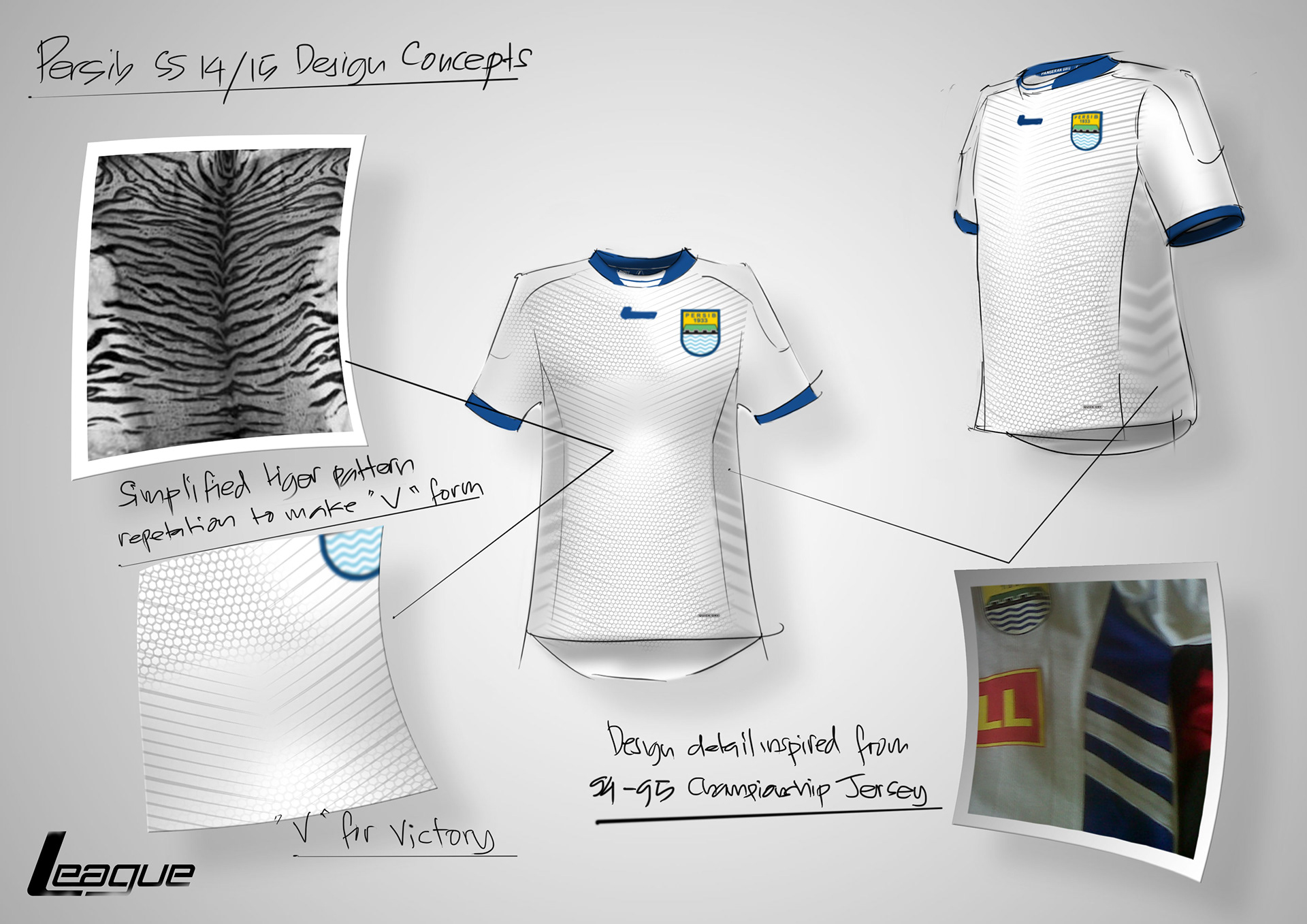 Detail Design Loreng Nomer 29