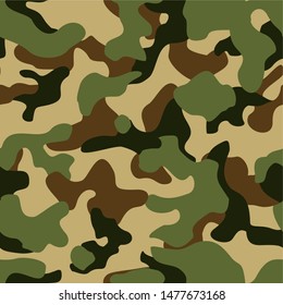 Detail Design Loreng Nomer 41