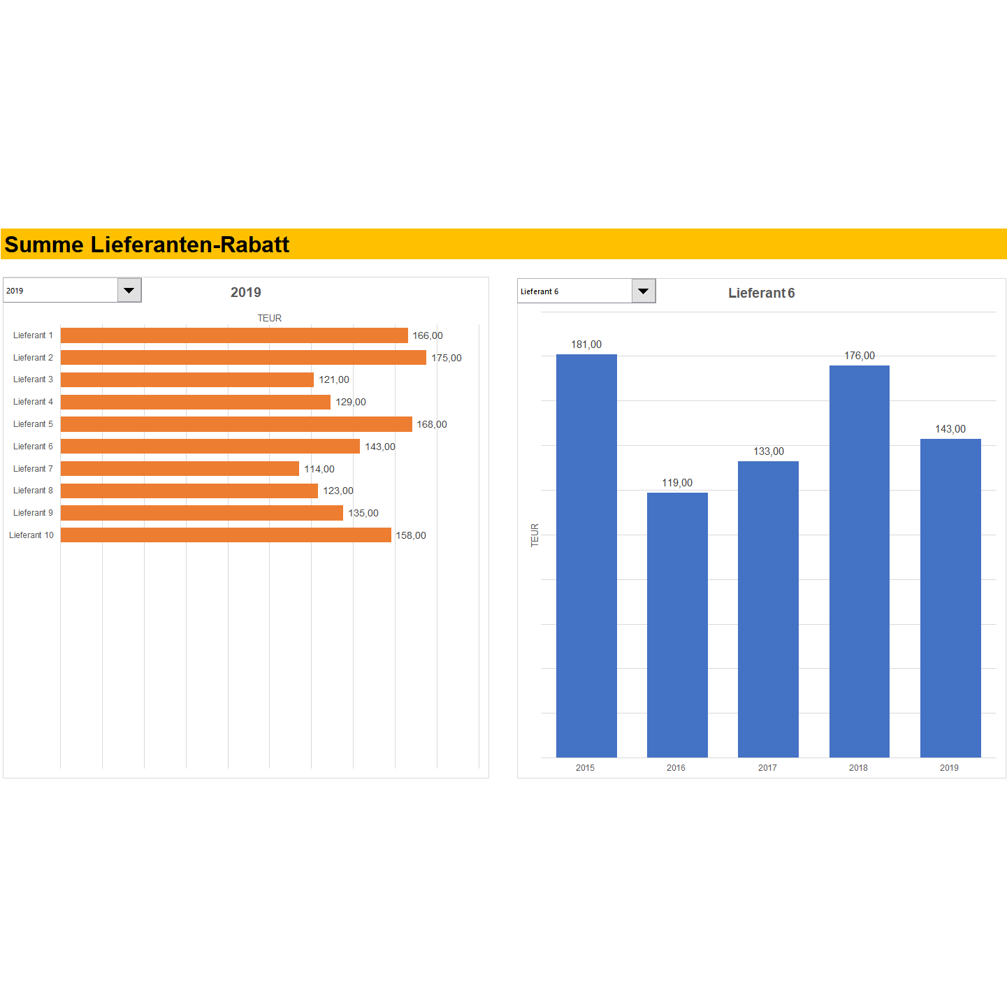 Detail Excel Vorlage Lieferantenbewertung Nomer 13