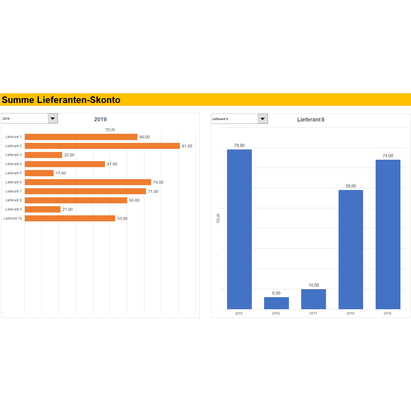 Detail Excel Vorlage Lieferantenbewertung Nomer 20