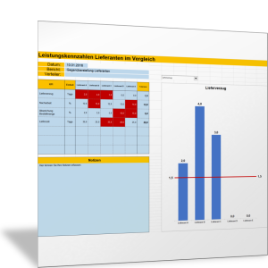 Detail Excel Vorlage Lieferantenbewertung Nomer 6