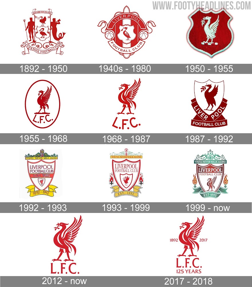 Detail Manchester United Logo History Nomer 25