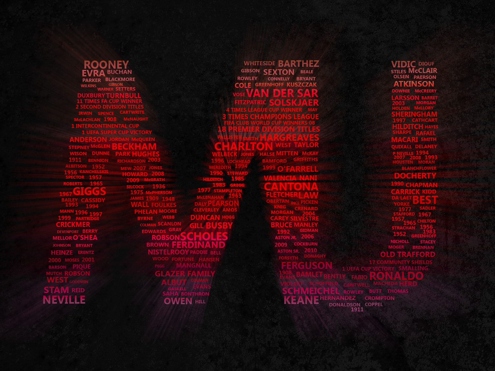 Detail Manchester United Wallpaper Desktop Nomer 39