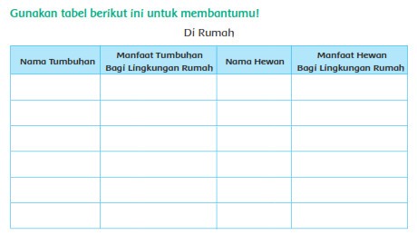 Detail Manfaat Hewan Bagi Lingkungan Rumah Nomer 14