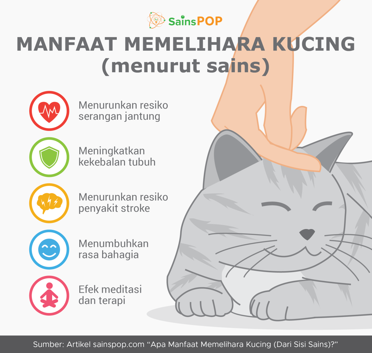 Detail Manfaat Kucing Bagi Lingkungan Rumah Nomer 3