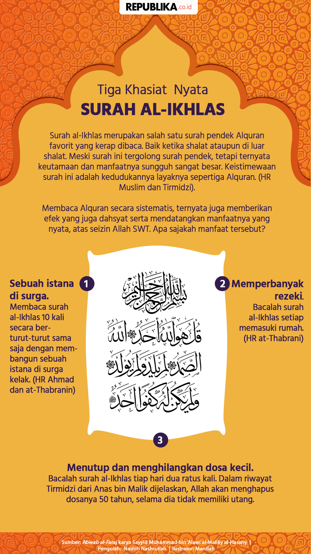 Detail Manfaat Surat Al Ikhlas 100x Nomer 3