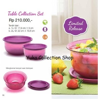 Detail Mangkok Tupperware Ungu Nomer 20