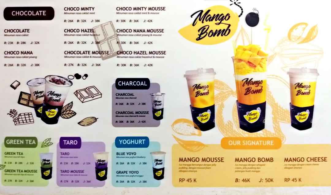 Detail Mango Taman Anggrek Nomer 7