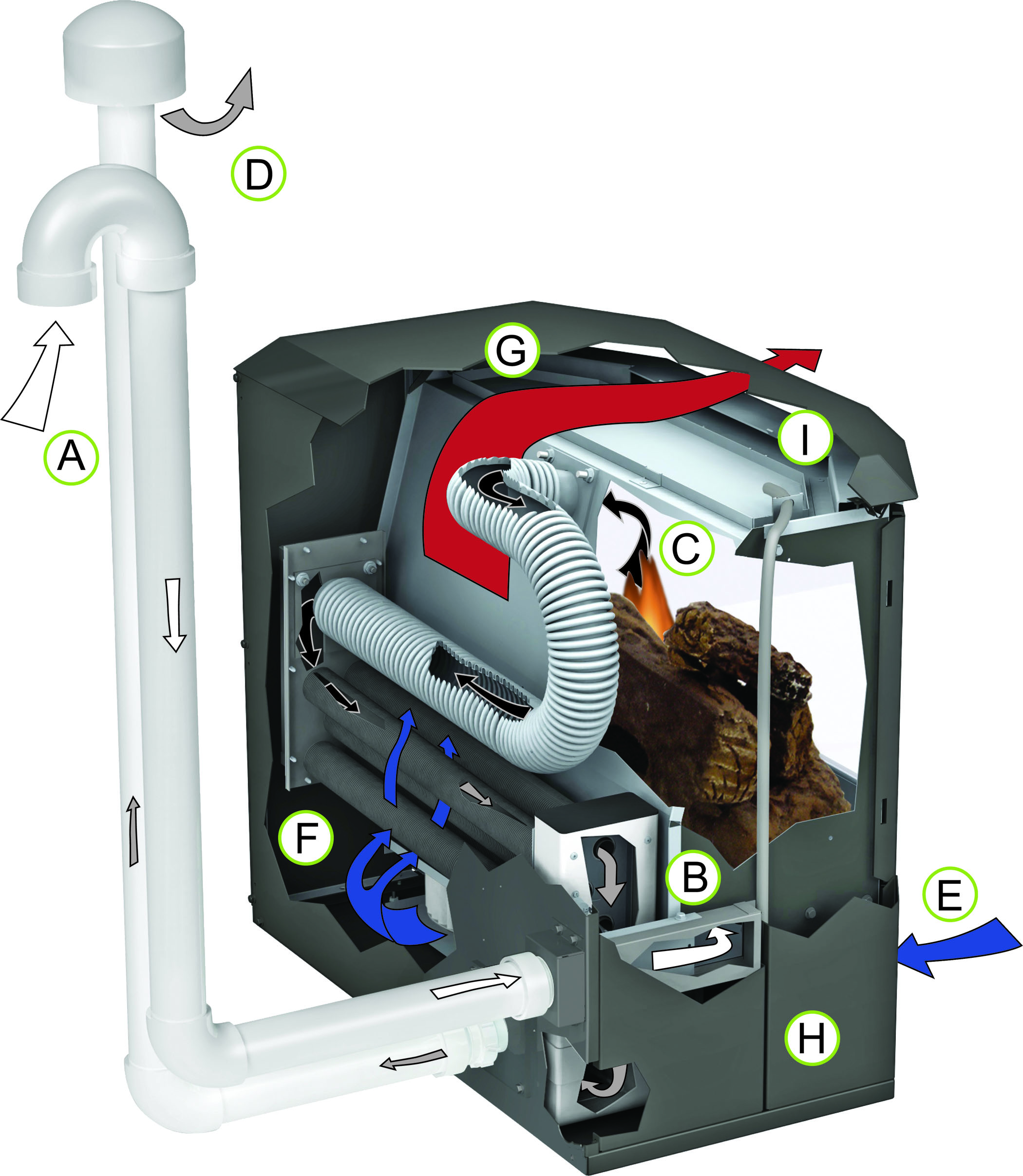 Detail Mantis Gas Fireplace Nomer 14