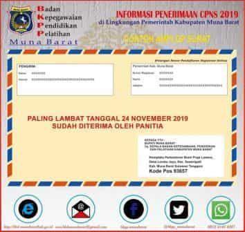 Map Surat Pengunduran Diri - KibrisPDR