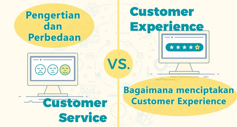 Detail Pertanyaan Tentang Customer Experience Nomer 2