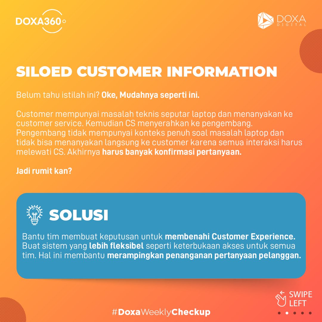 Detail Pertanyaan Tentang Customer Experience Nomer 17