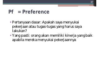 Detail Pertanyaan Tentang Manajemen Kinerja Nomer 39