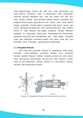 Detail Perubahan Gambar Ukur Nomer 25