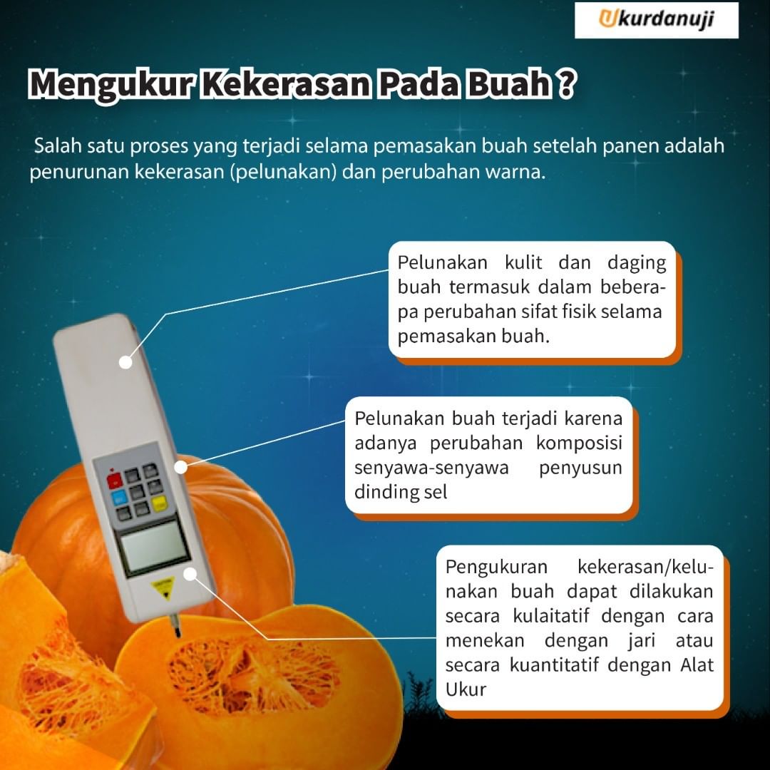 Detail Perubahan Gambar Ukur Nomer 53