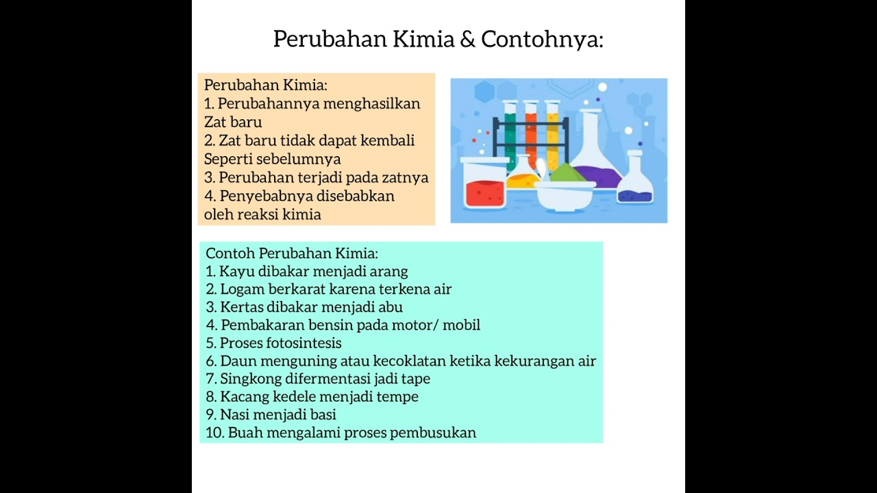 Detail Perubahan Kimia Contoh Nomer 54