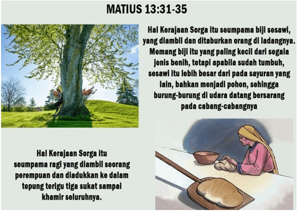 Detail Perumpamaan Biji Sesawi Nomer 15