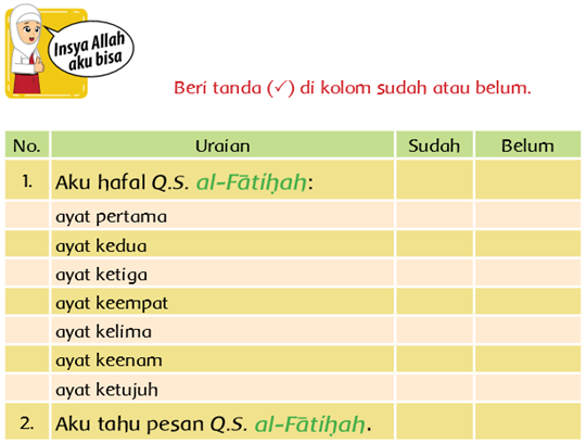 Detail Pesan Dari Surat Al Fatihah Nomer 15