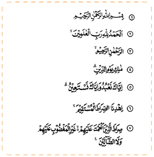 Detail Pesan Dari Surat Al Fatihah Nomer 35