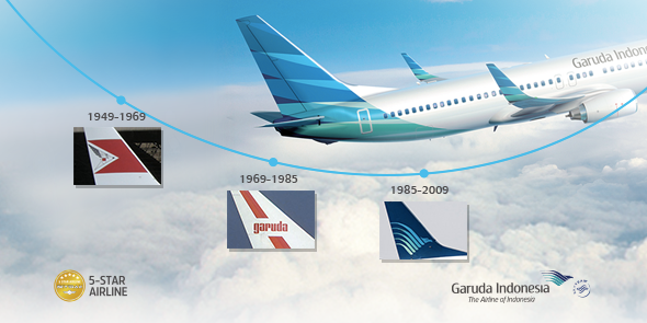 Detail Pesawat Garuda Png Nomer 51