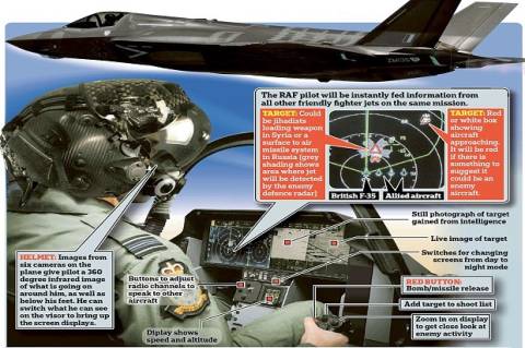 Detail Pesawat Siluman Tercanggih Di Dunia Gambar Pesawat 3d Nomer 16