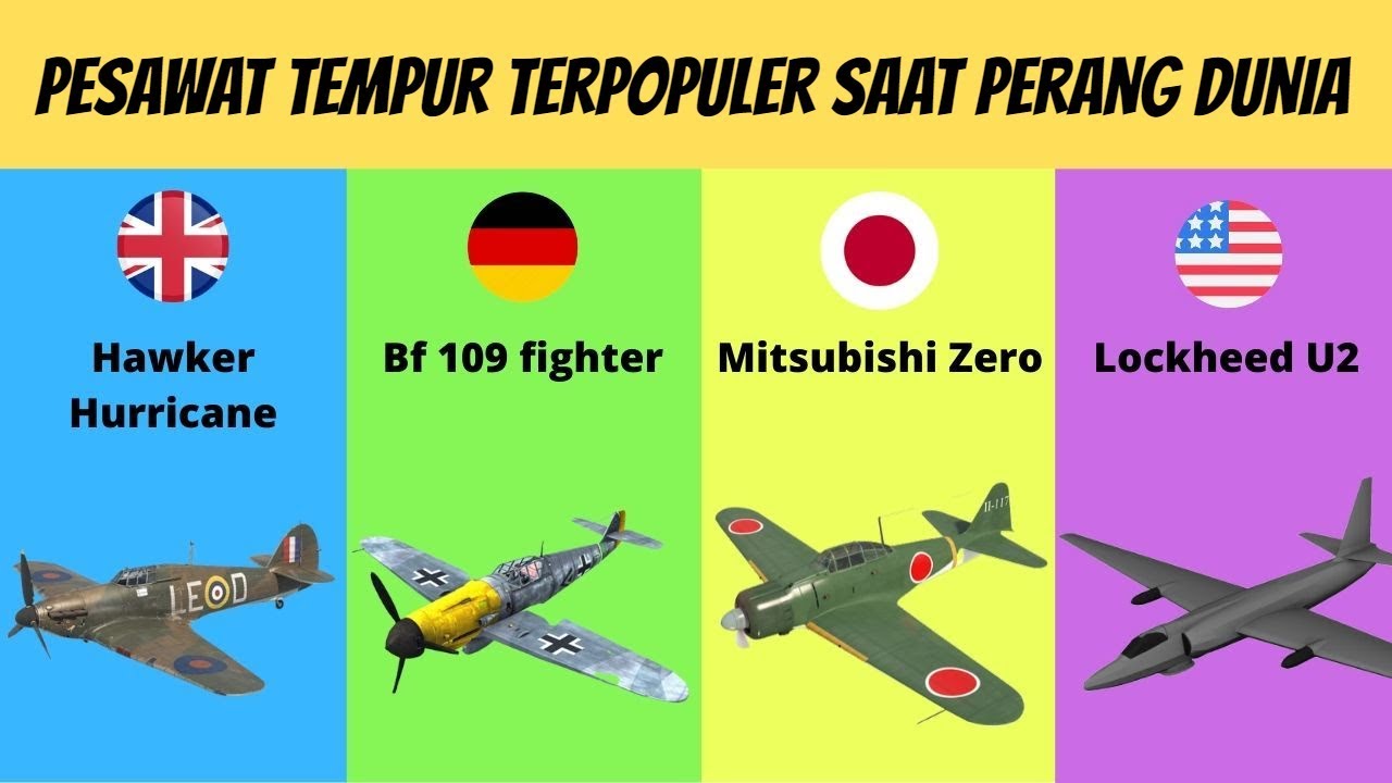 Detail Pesawat Tempur Jaman Dulu Nomer 10