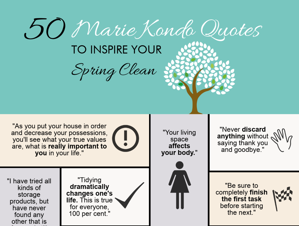 Detail Marie Kondo Quotes Nomer 4