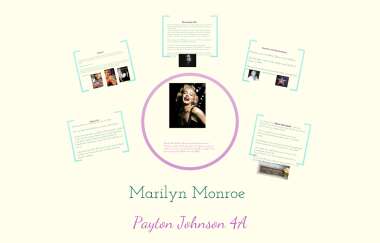 Detail Marilyn Monroe Powerpoint Nomer 26